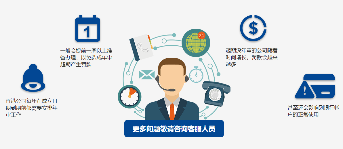 香港年审办理时间