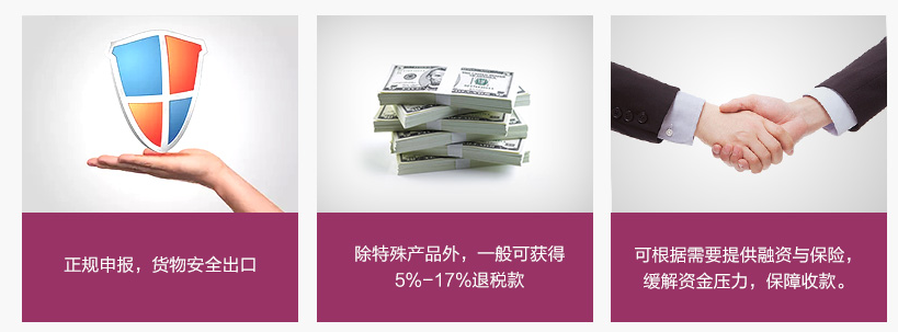 获得收益