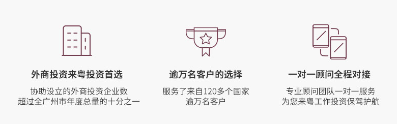 签证服务